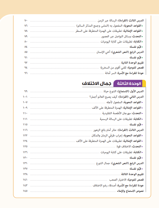 توزيع منهج اللغة العربية للصف الخامس الابتدائي الت